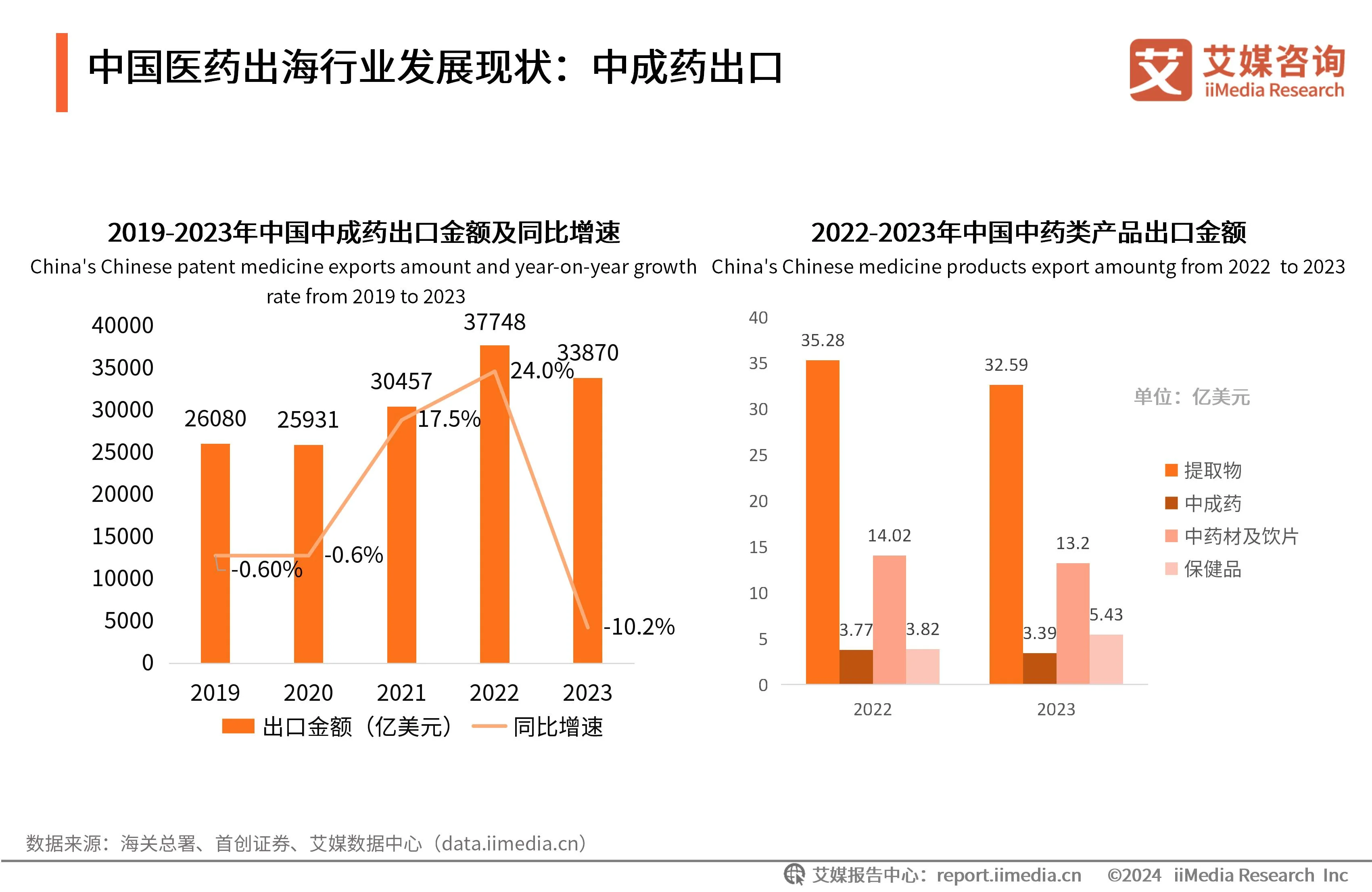 _中国品牌出海计划_出海广告平台