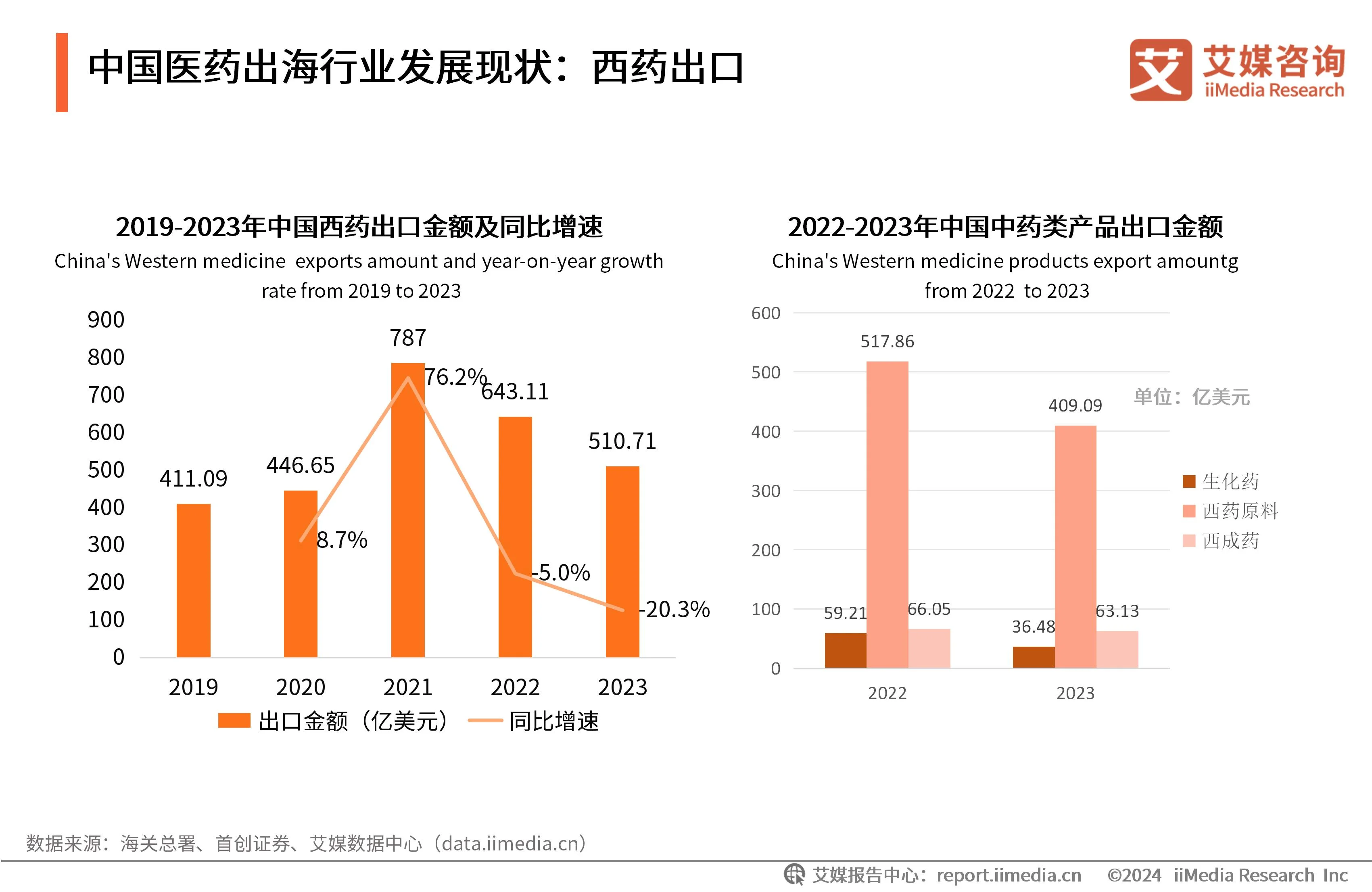 中国品牌出海计划__出海广告平台
