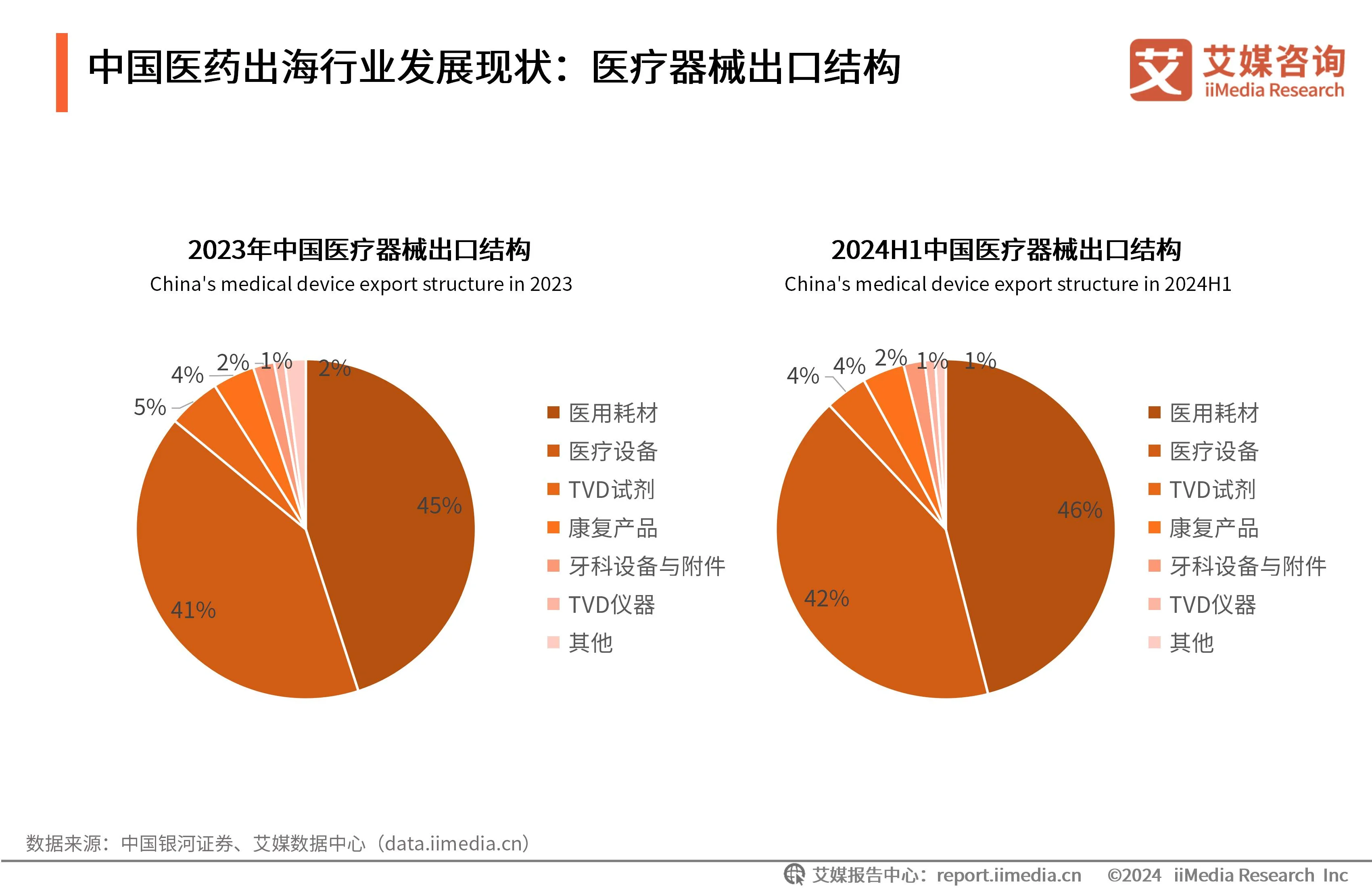 出海广告平台_中国品牌出海计划_
