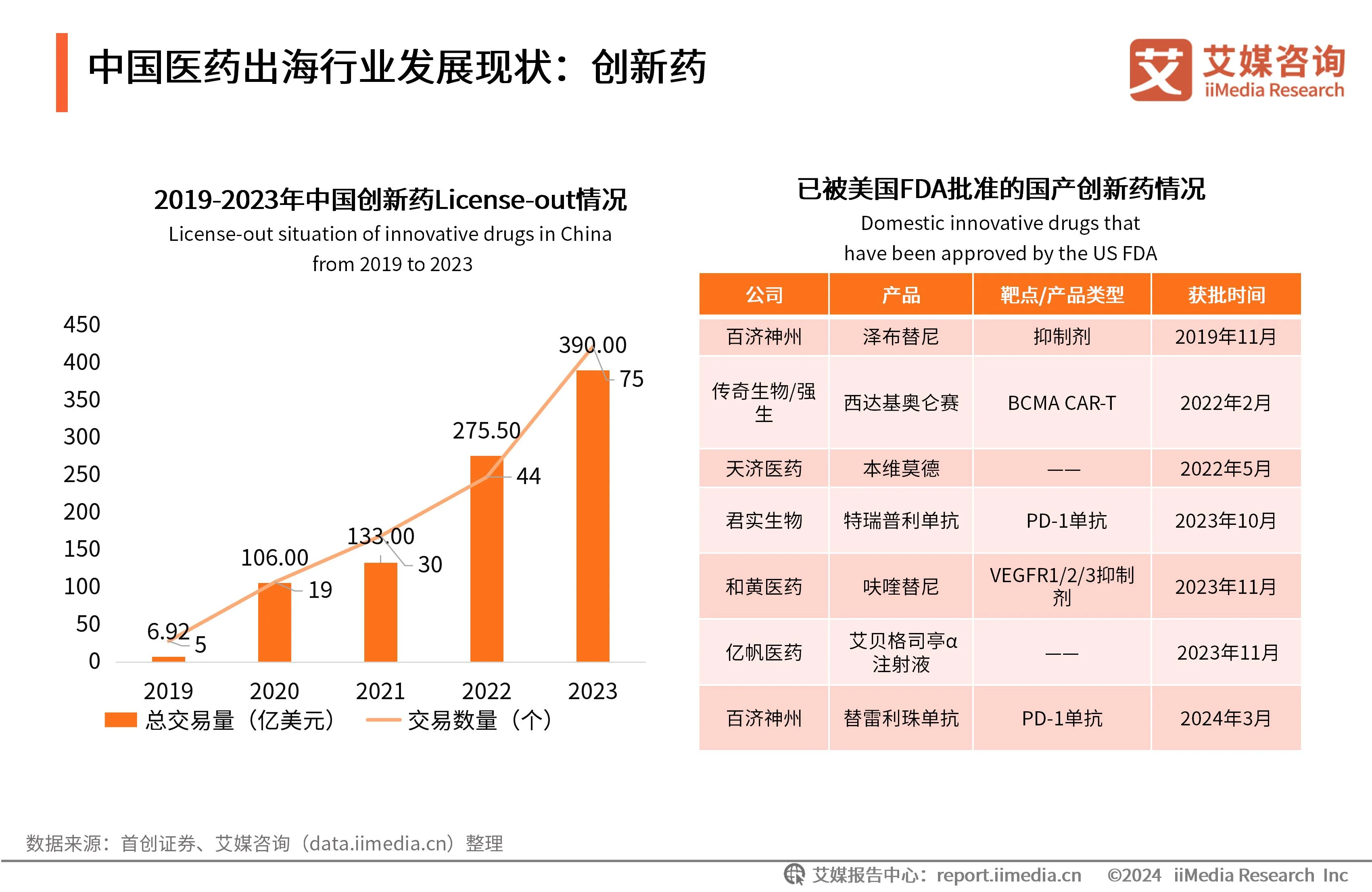 中国品牌出海计划__出海广告平台