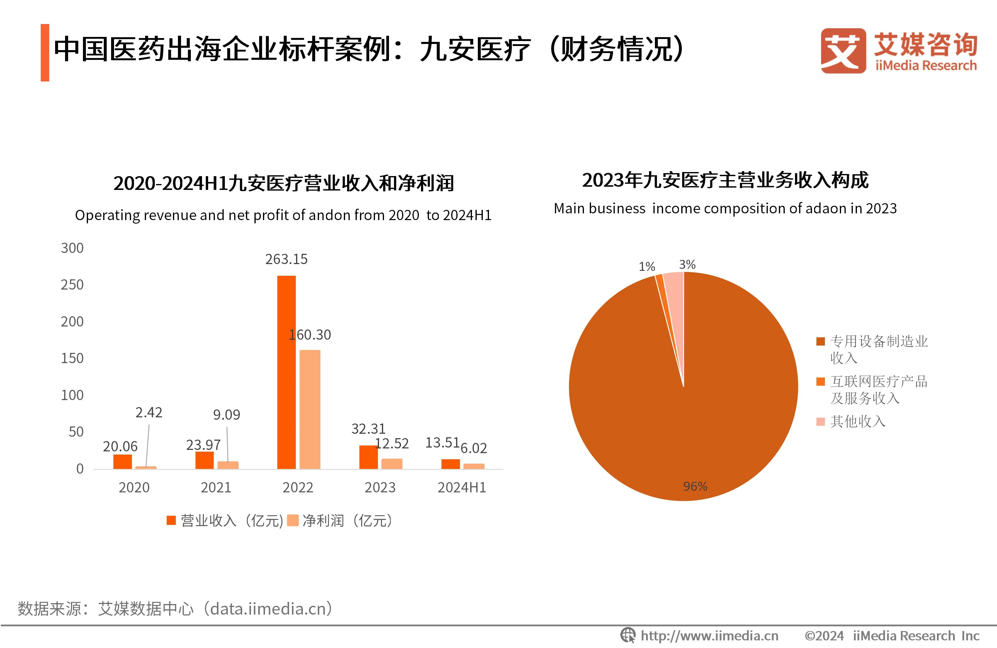 中国品牌出海计划_出海广告平台_