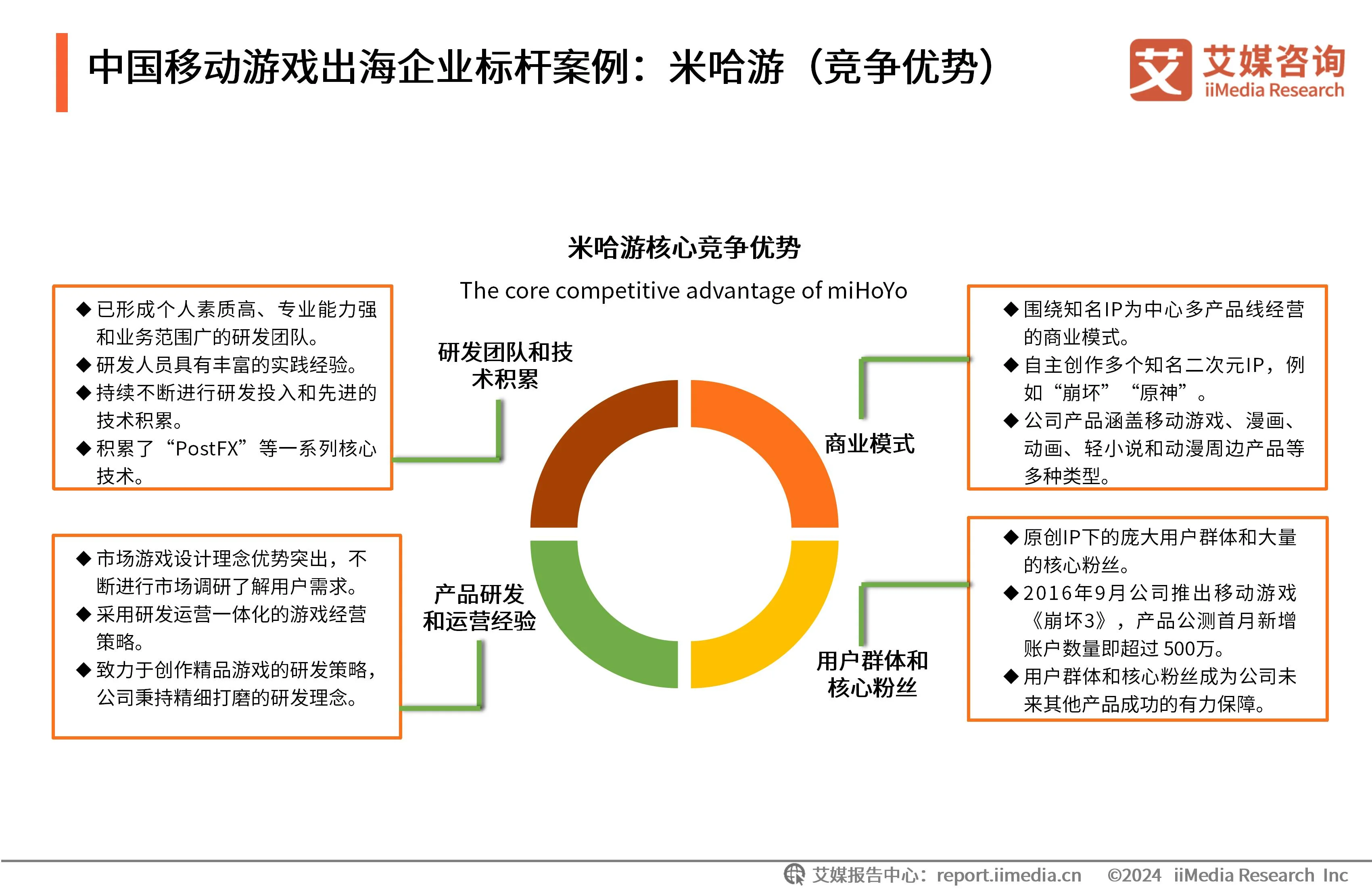 中国品牌出海计划__出海广告平台