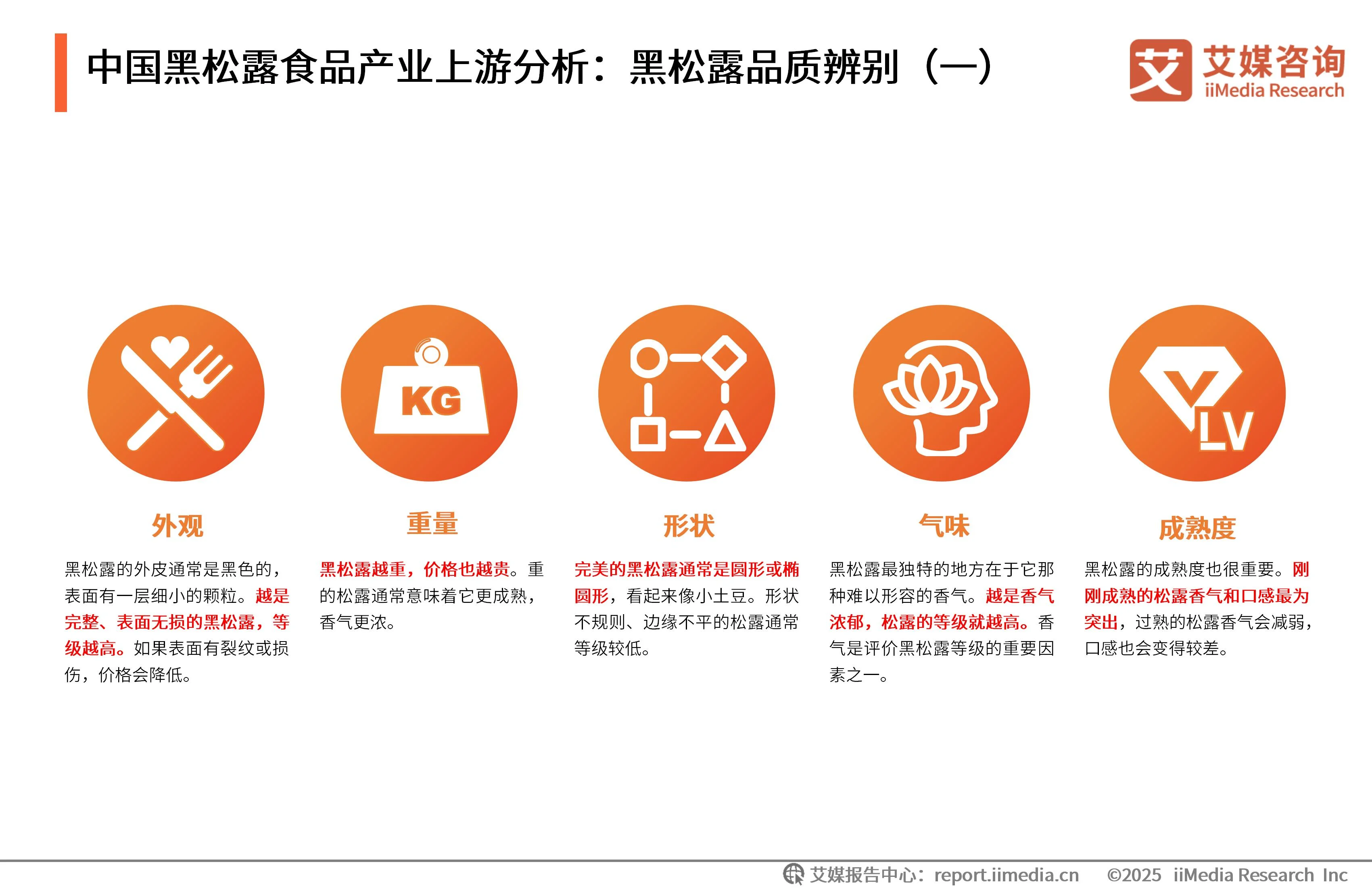_艾媒咨询 | 2025年中国黑松露食品市场发展趋势研究_艾媒咨询 | 2025年中国黑松露食品市场发展趋势研究