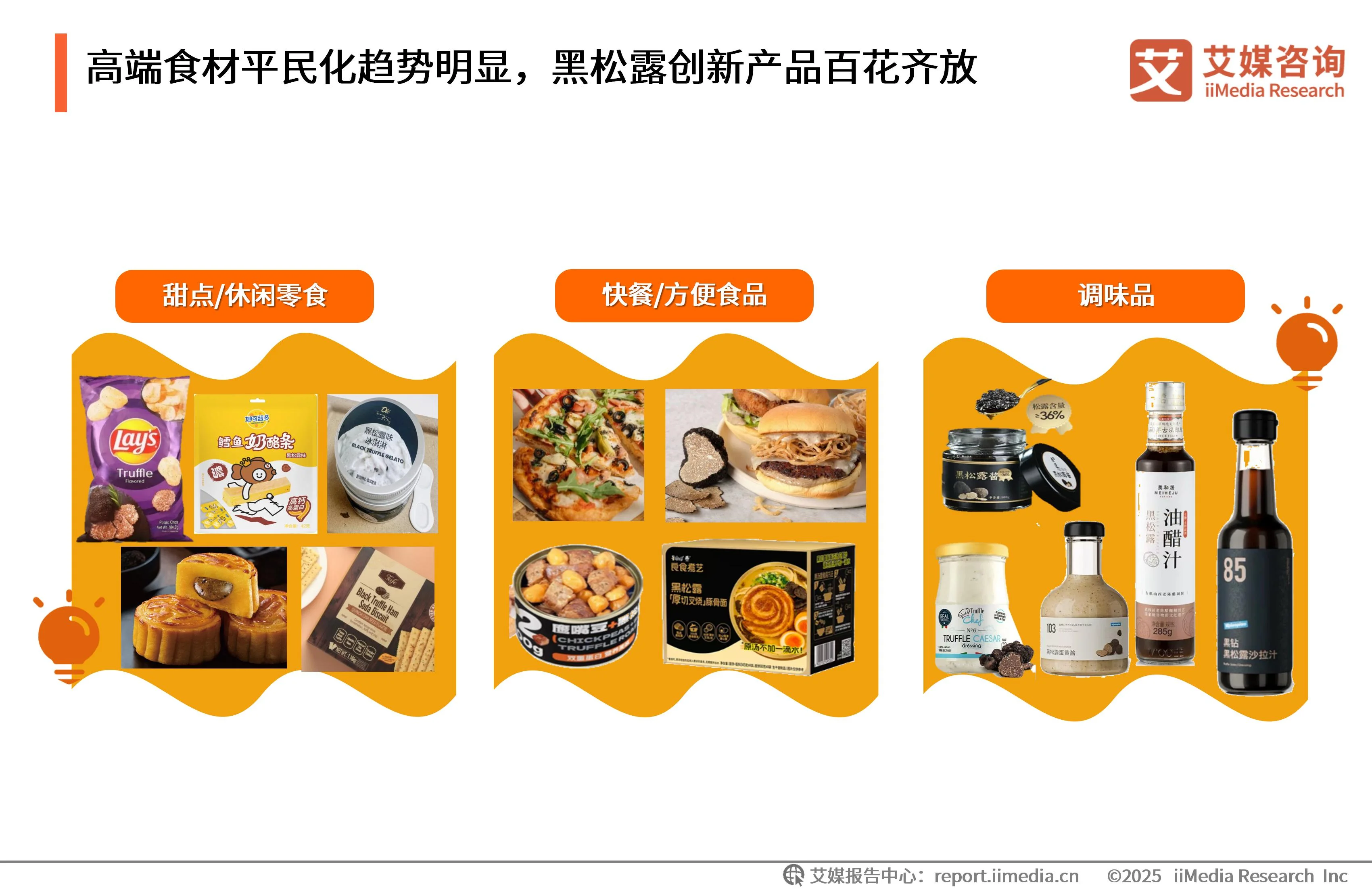 _艾媒咨询 | 2025年中国黑松露食品市场发展趋势研究_艾媒咨询 | 2025年中国黑松露食品市场发展趋势研究
