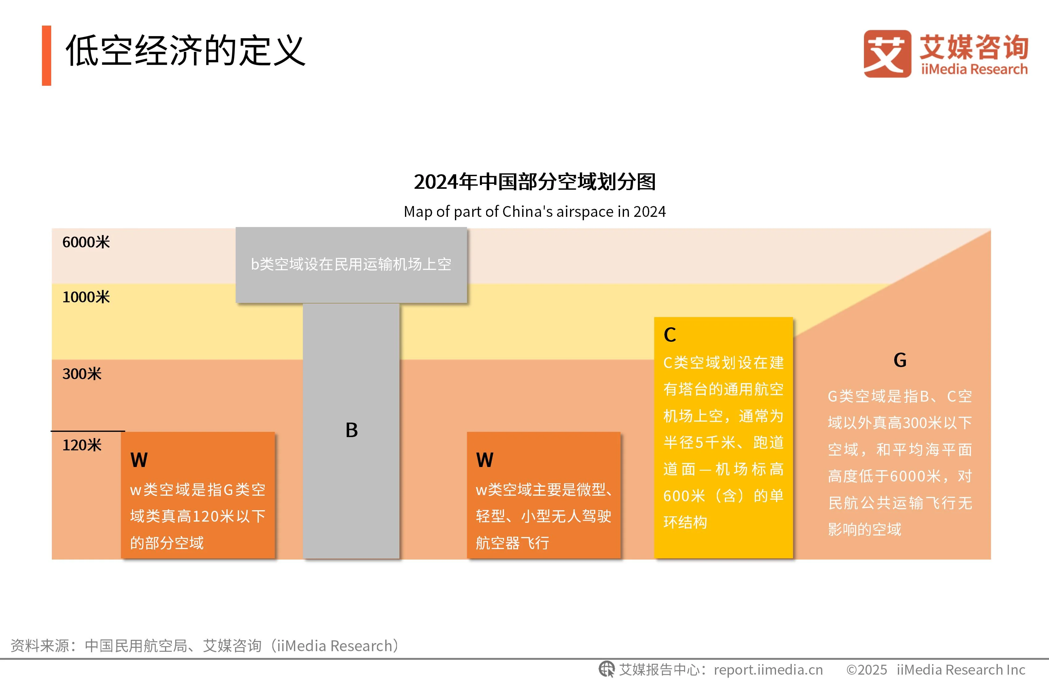 艾媒咨询与艾瑞咨询_艾媒咨询是上市公司吗_