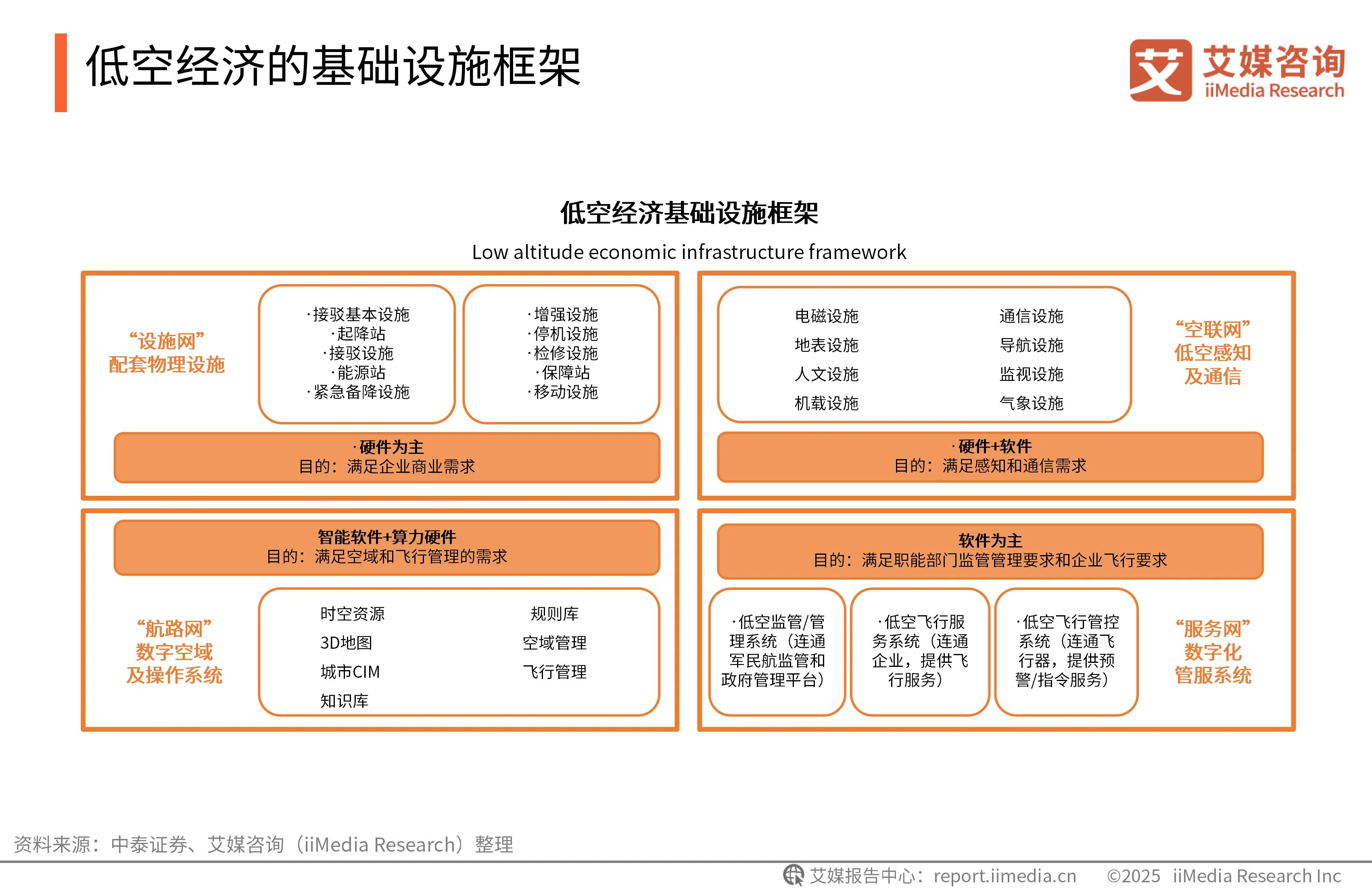 艾媒咨询是上市公司吗__艾媒咨询与艾瑞咨询