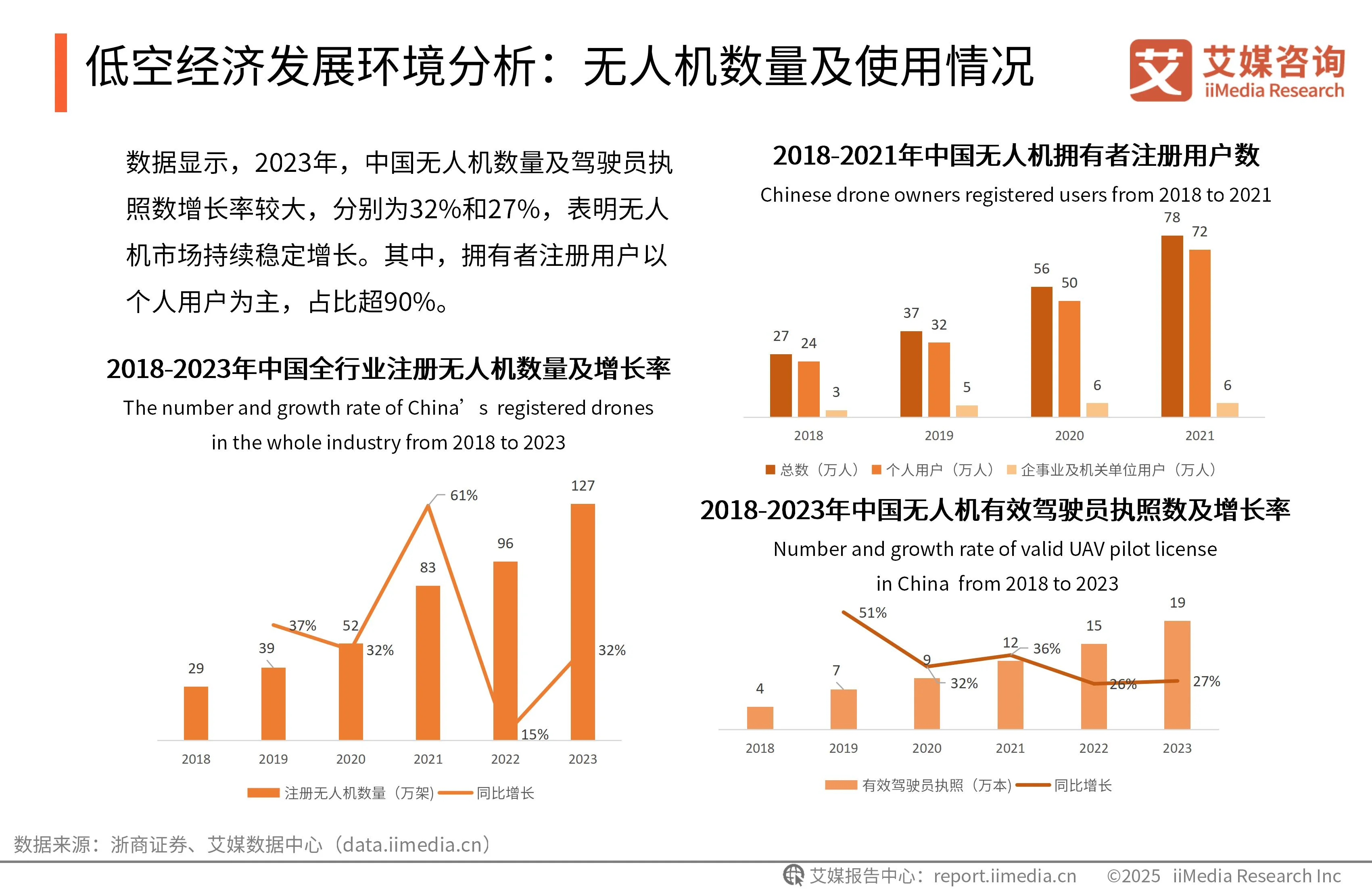 _艾媒咨询是上市公司吗_艾媒咨询与艾瑞咨询