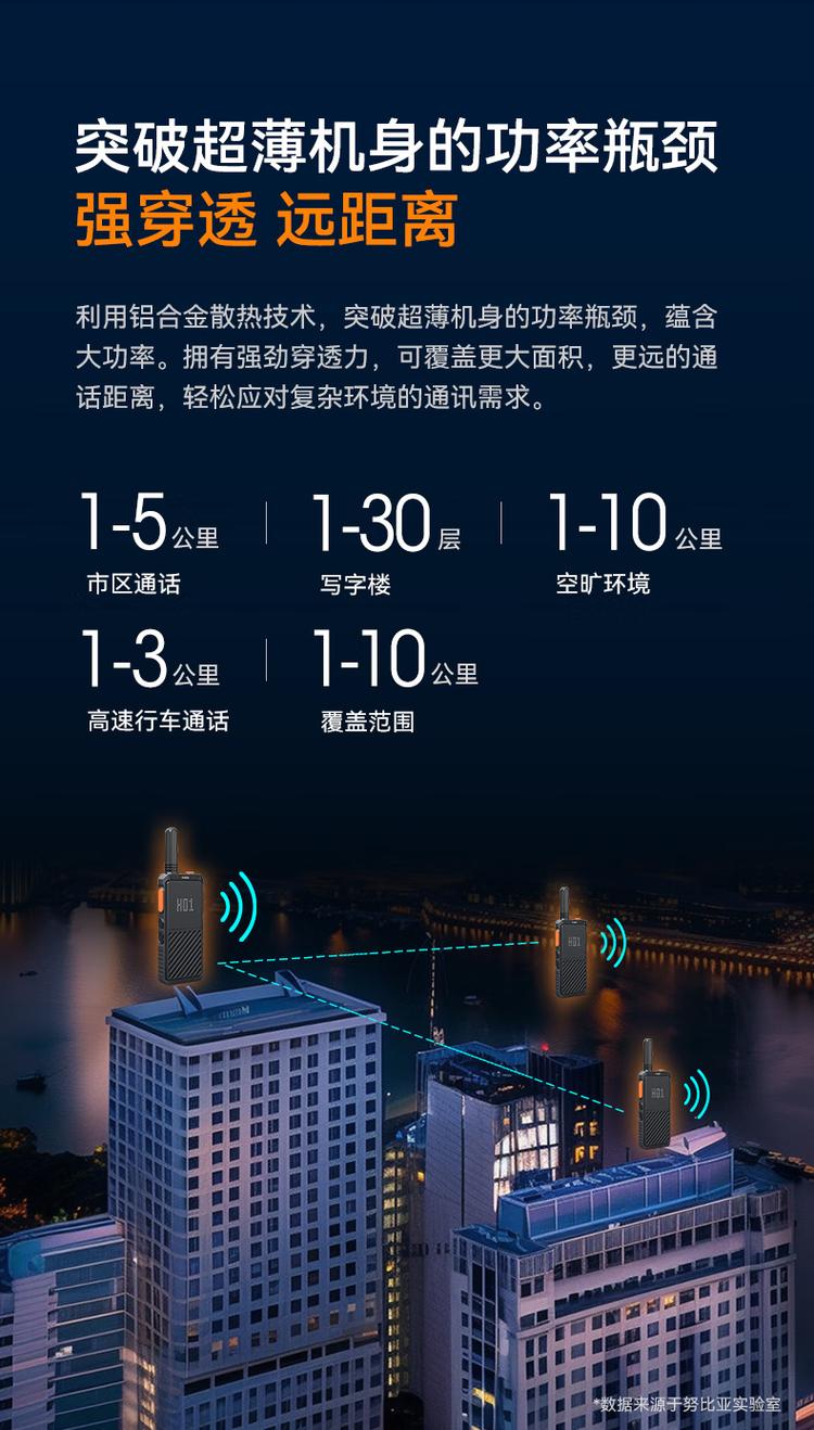 _力科信实业_力技科技
