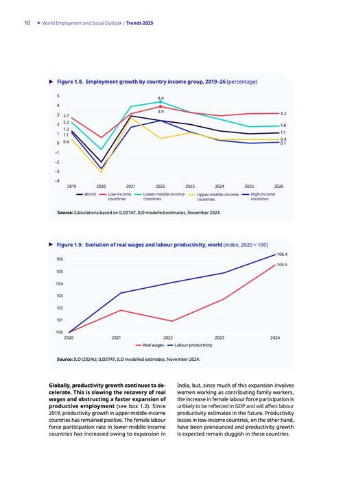 就业的展望_就业形势展望_