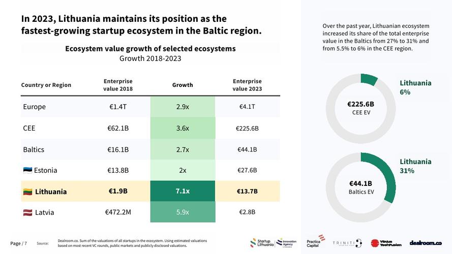 2023年国家领导班子_2022年和2023年大牛市_