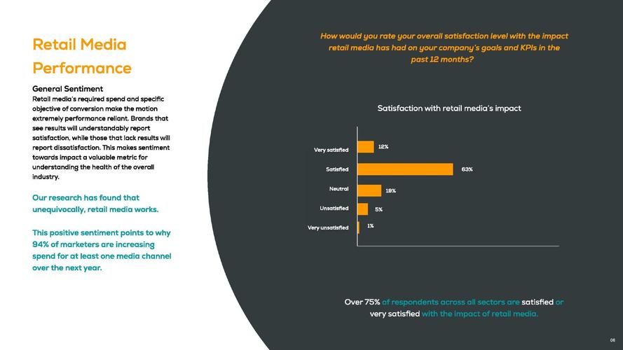 2020零售行业分析报告__新零售媒体