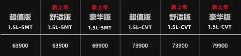 _即将上市5款suv新车型_3款即将上市suv新车型
