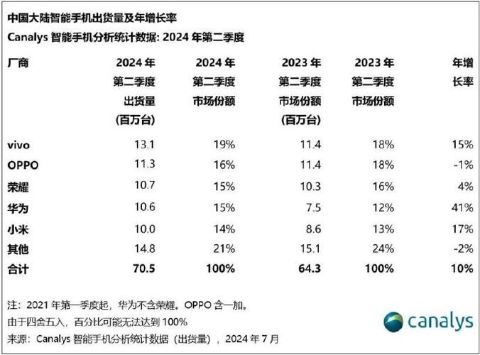 苹果出货量大幅减少__苹果出口量2020
