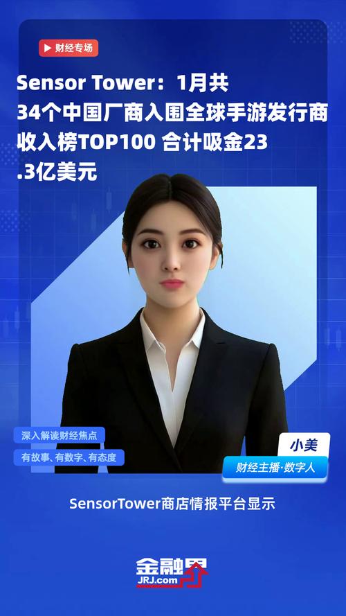 手游发行商收入排行_手游发行公司排行_