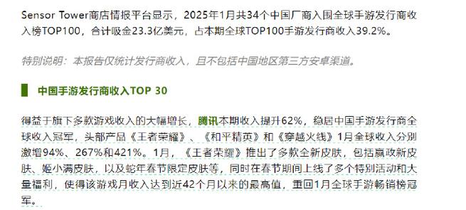 手游发行公司排行_手游发行商收入排行_