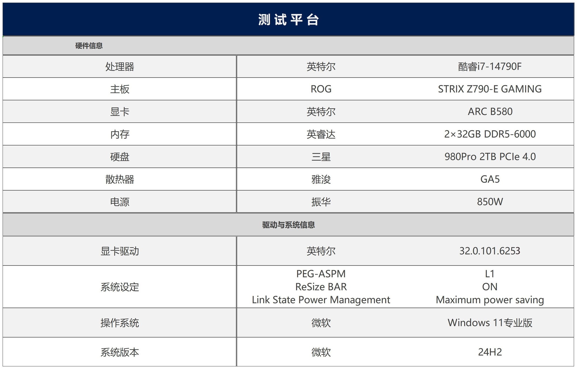 春节玩什么？《极限竞速》给你真实赛车体验