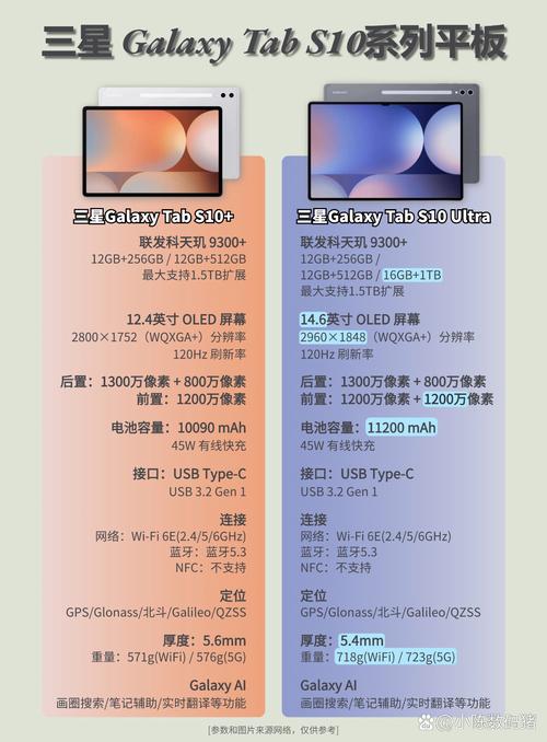 三星屏幕又出新花样_三星新屏_