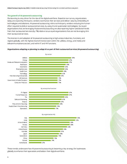 德勤gdc是外包_德勤外包_