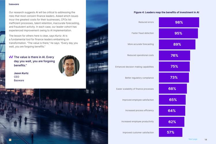 投资回报率100%__投资回报率需要折现吗