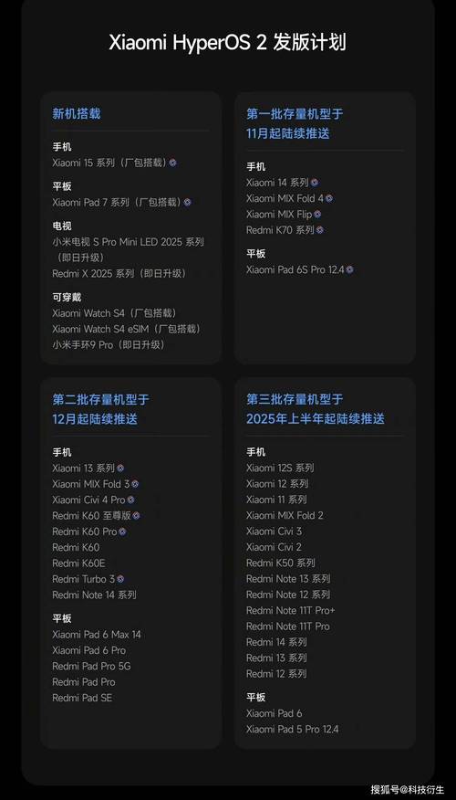 _小米澎湃是什么_小米澎湃s一
