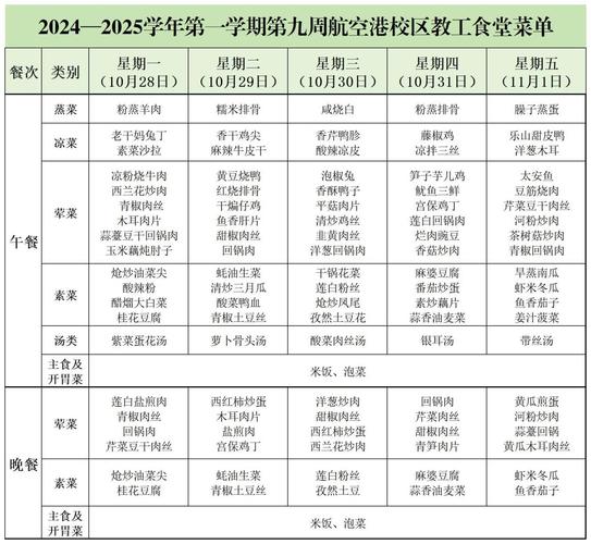 曼联伙食_曼联俱乐部食堂_