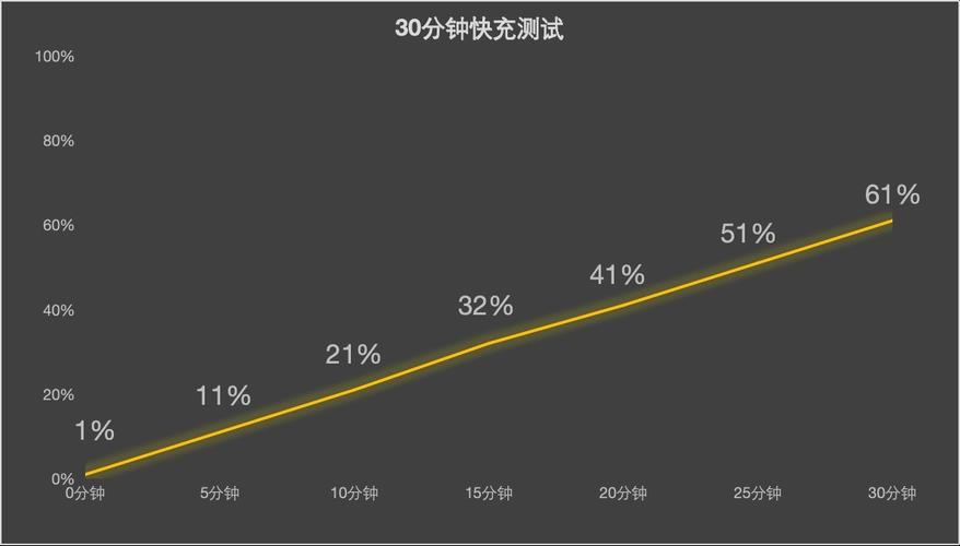 _AI不再是噱头，看OPPO Find N5的这些功能就知道了_AI不再是噱头，看OPPO Find N5的这些功能就知道了