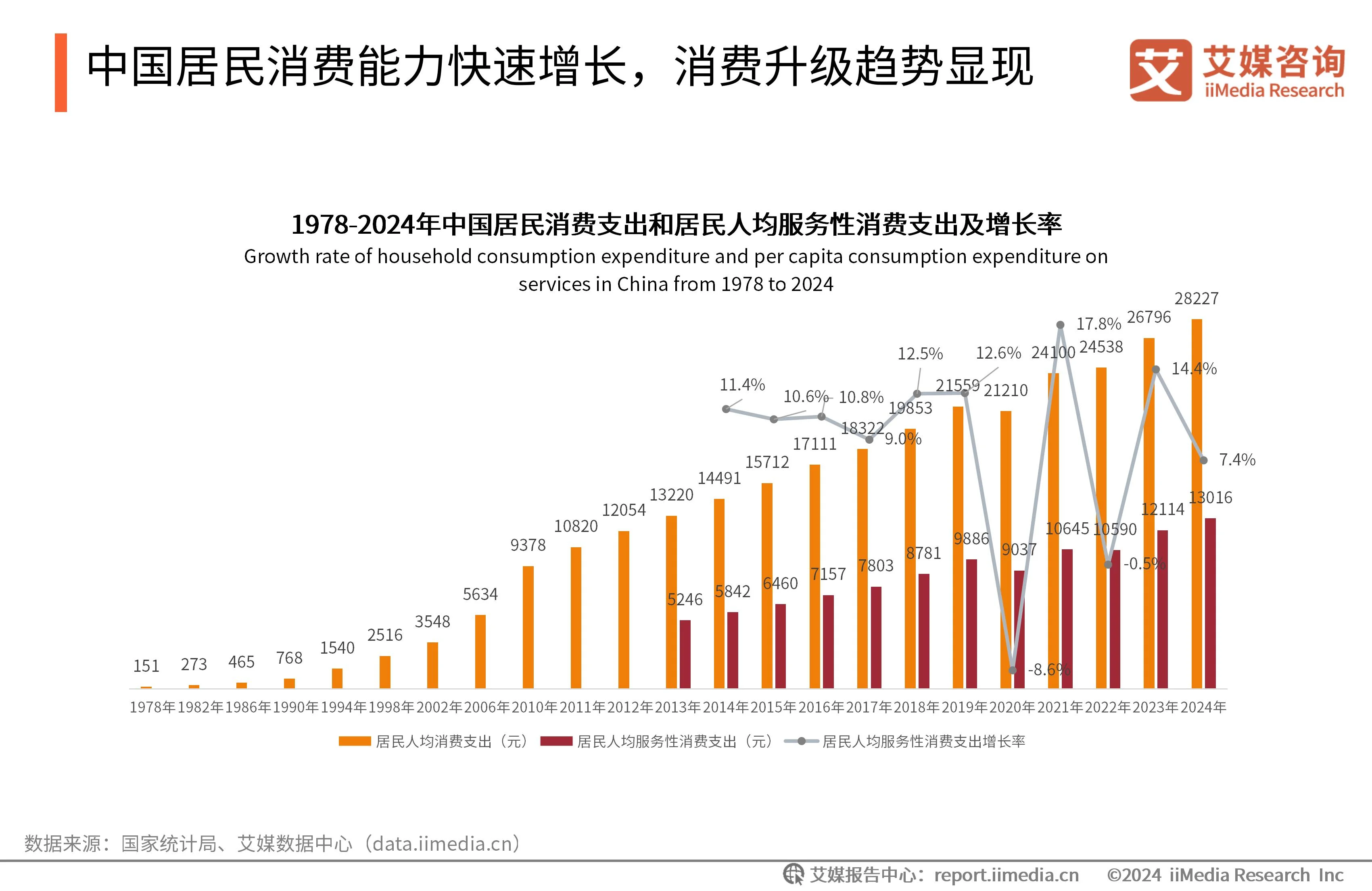 艾媒咨询 | 2024-2025年中国新生代妈妈群体触媒行为及营销趋势报告_艾媒咨询 | 2024-2025年中国新生代妈妈群体触媒行为及营销趋势报告_