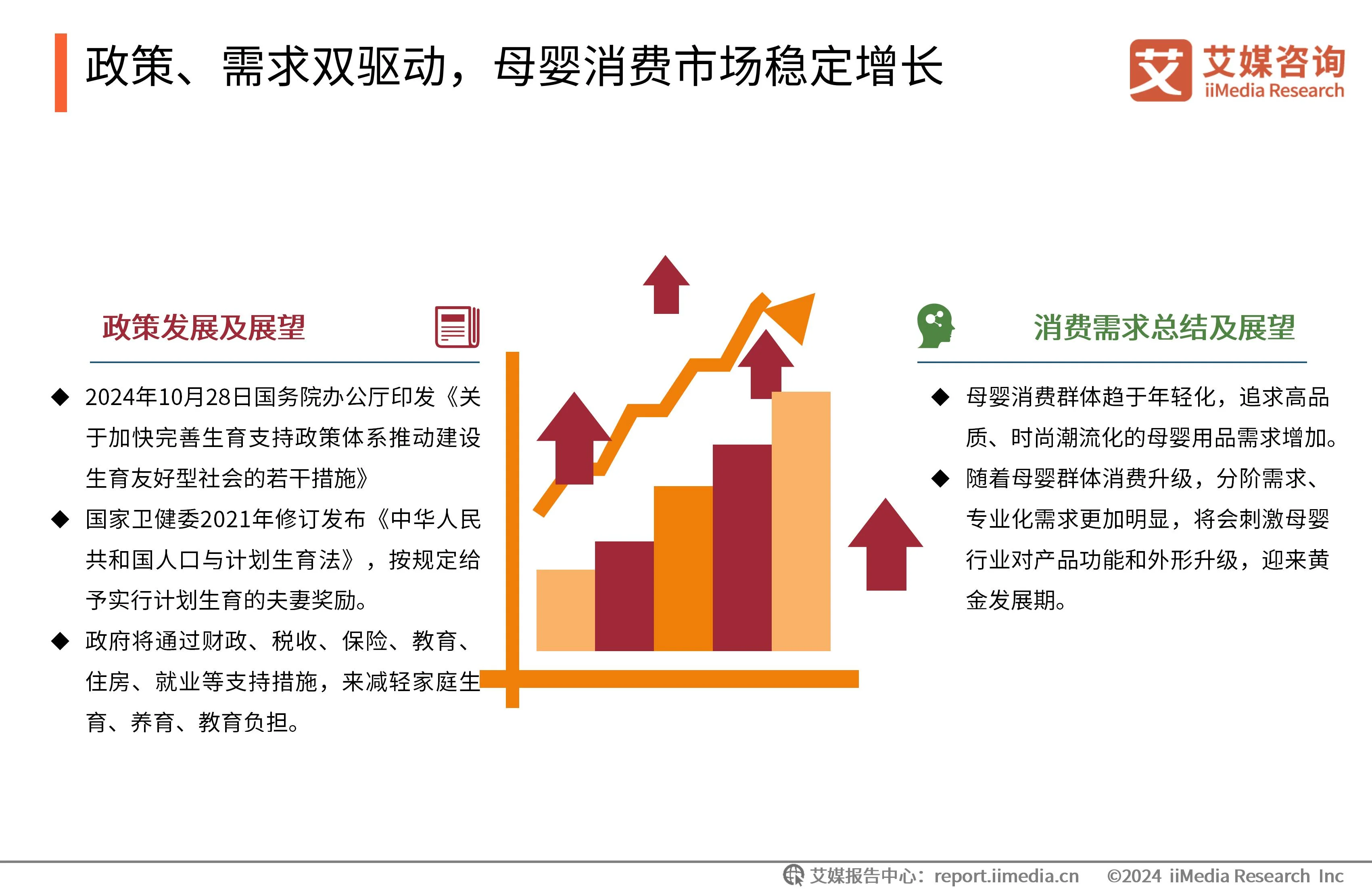 艾媒咨询 | 2024-2025年中国新生代妈妈群体触媒行为及营销趋势报告__艾媒咨询 | 2024-2025年中国新生代妈妈群体触媒行为及营销趋势报告