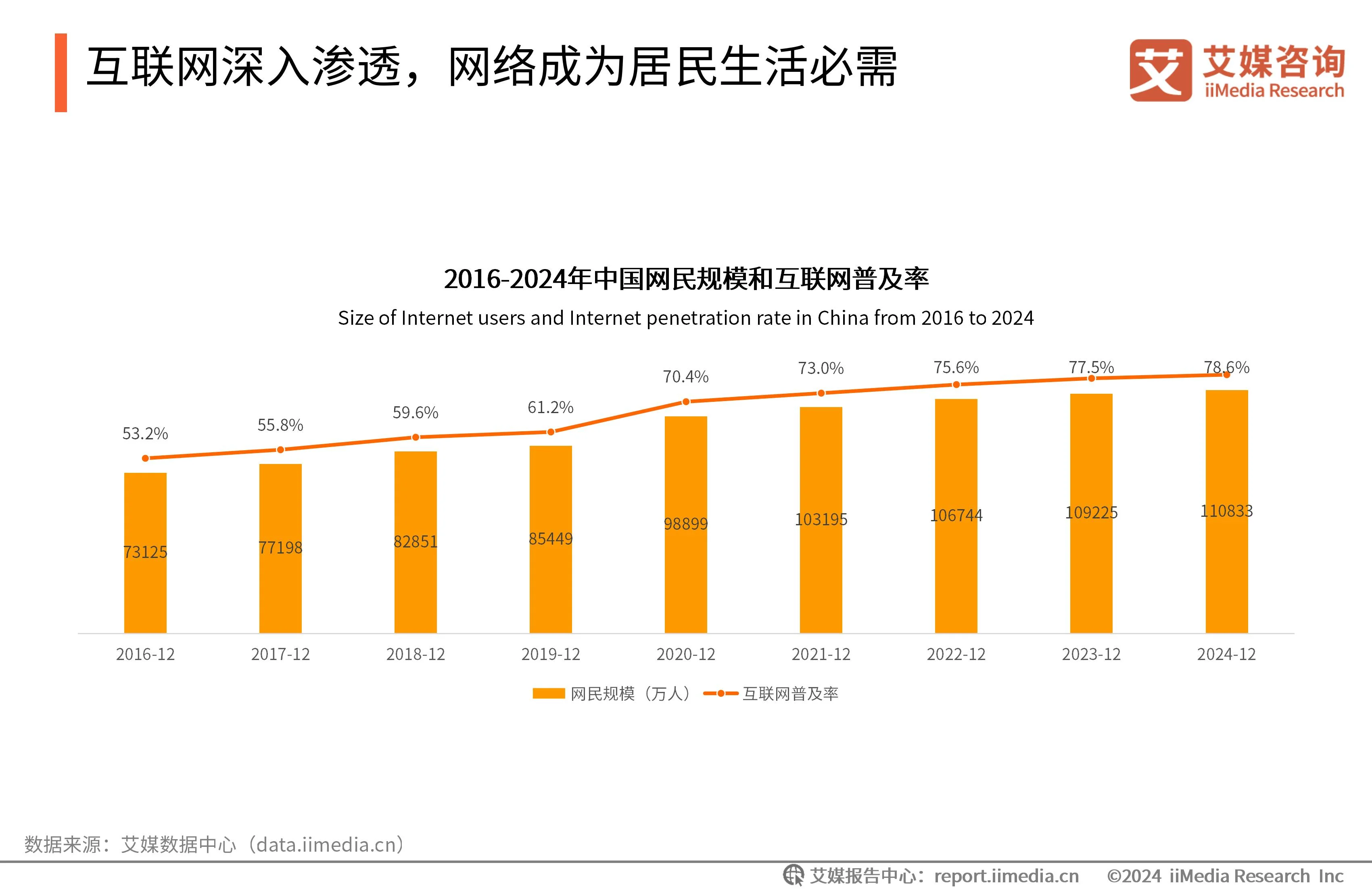 _艾媒咨询 | 2024-2025年中国新生代妈妈群体触媒行为及营销趋势报告_艾媒咨询 | 2024-2025年中国新生代妈妈群体触媒行为及营销趋势报告