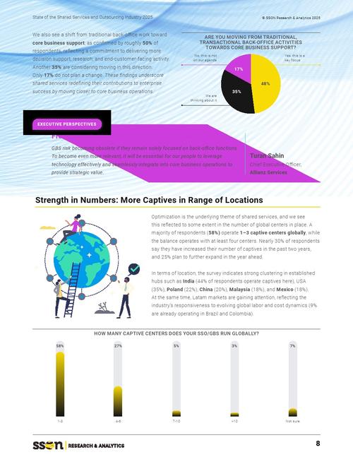 _外包服务产业_财务共享外包服务