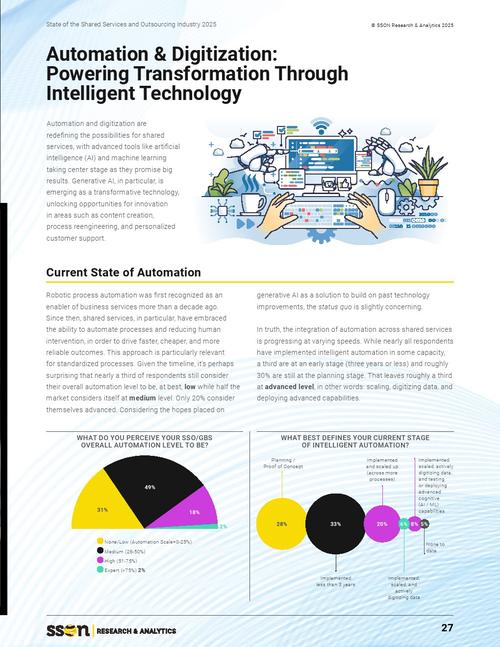 _财务共享外包服务_外包服务产业