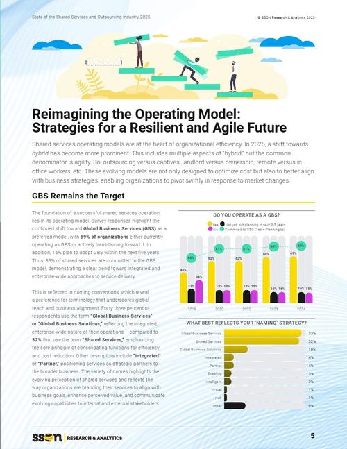 _外包服务产业_财务共享外包服务