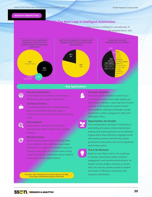 外包服务产业__财务共享外包服务