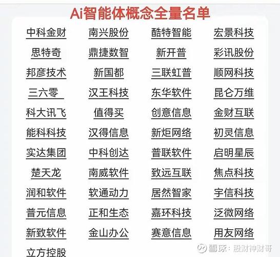 中国 AI 圈都在刷的 Manus 是什么？-- 解码现象级通用智能体背后的技术革命与市场蓝海__中国 AI 圈都在刷的 Manus 是什么？-- 解码现象级通用智能体背后的技术革命与市场蓝海