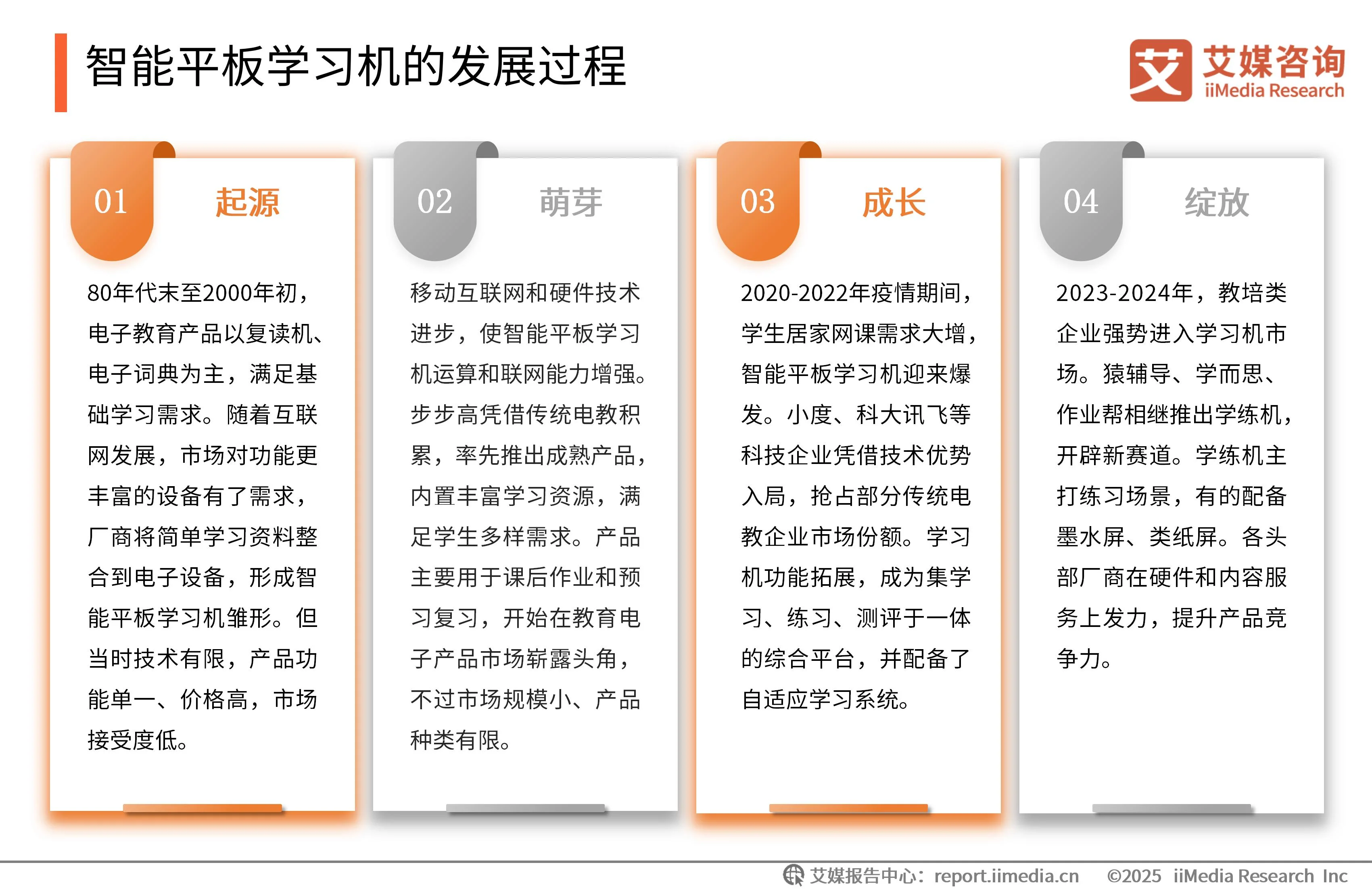 艾媒咨询与艾瑞咨询_艾媒咨询是上市公司吗_