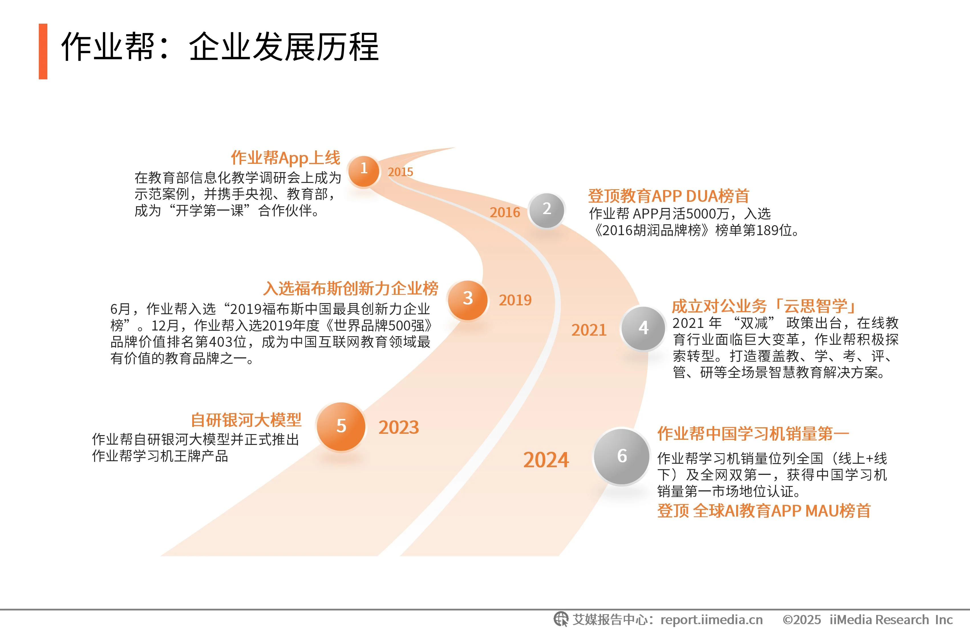 艾媒咨询与艾瑞咨询__艾媒咨询是上市公司吗