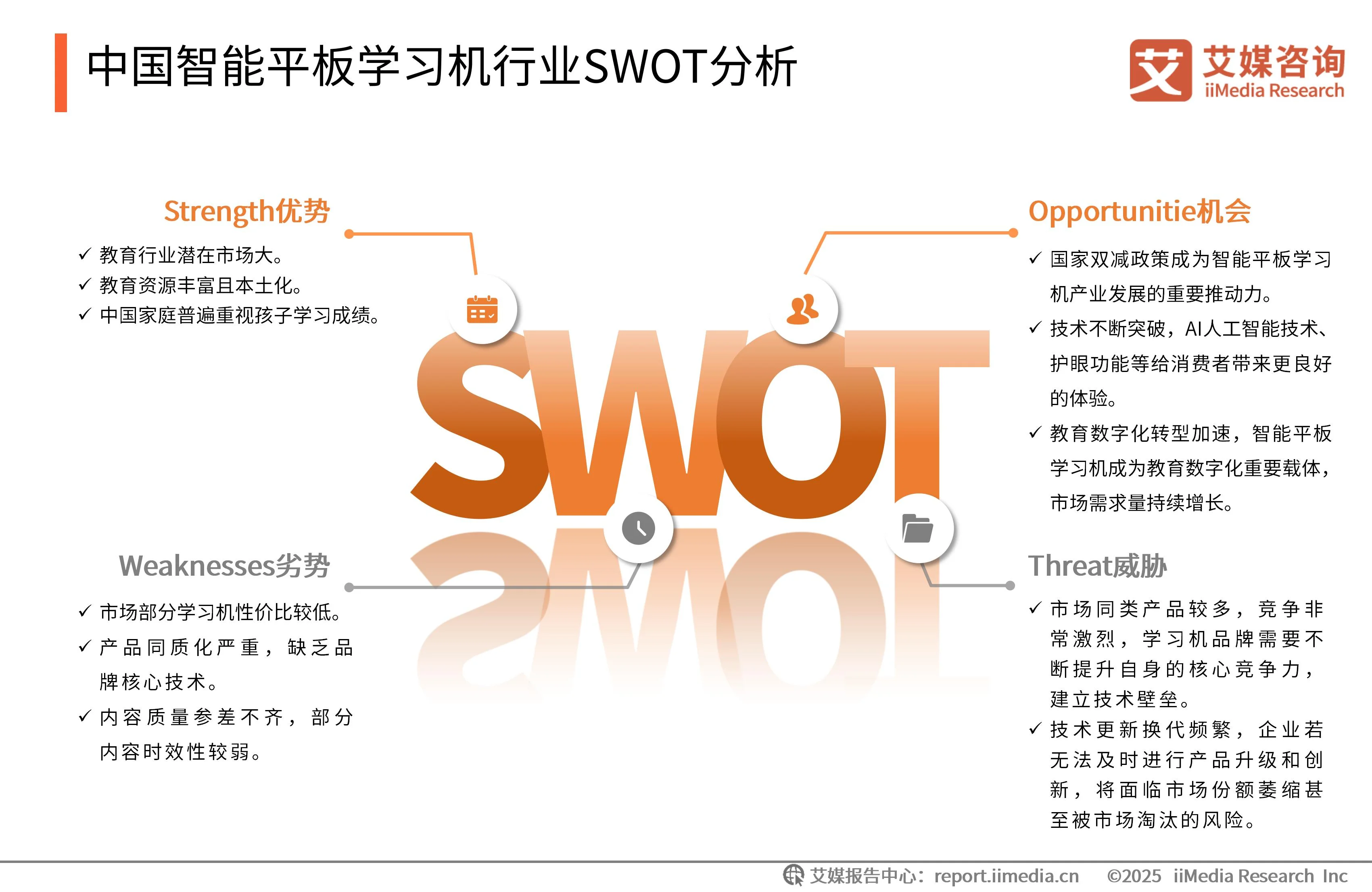 _艾媒咨询是上市公司吗_艾媒咨询与艾瑞咨询