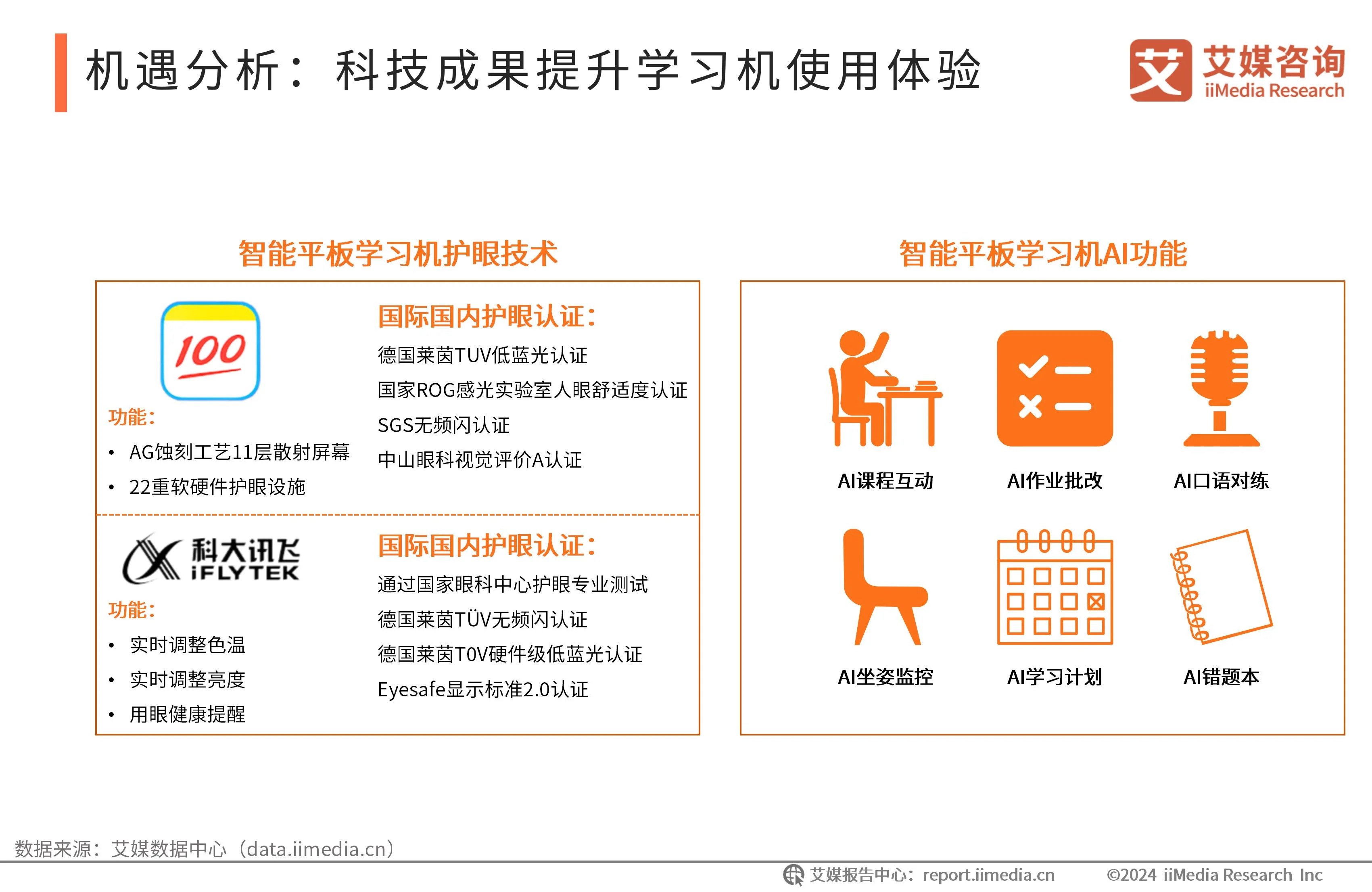 艾媒咨询与艾瑞咨询__艾媒咨询是上市公司吗