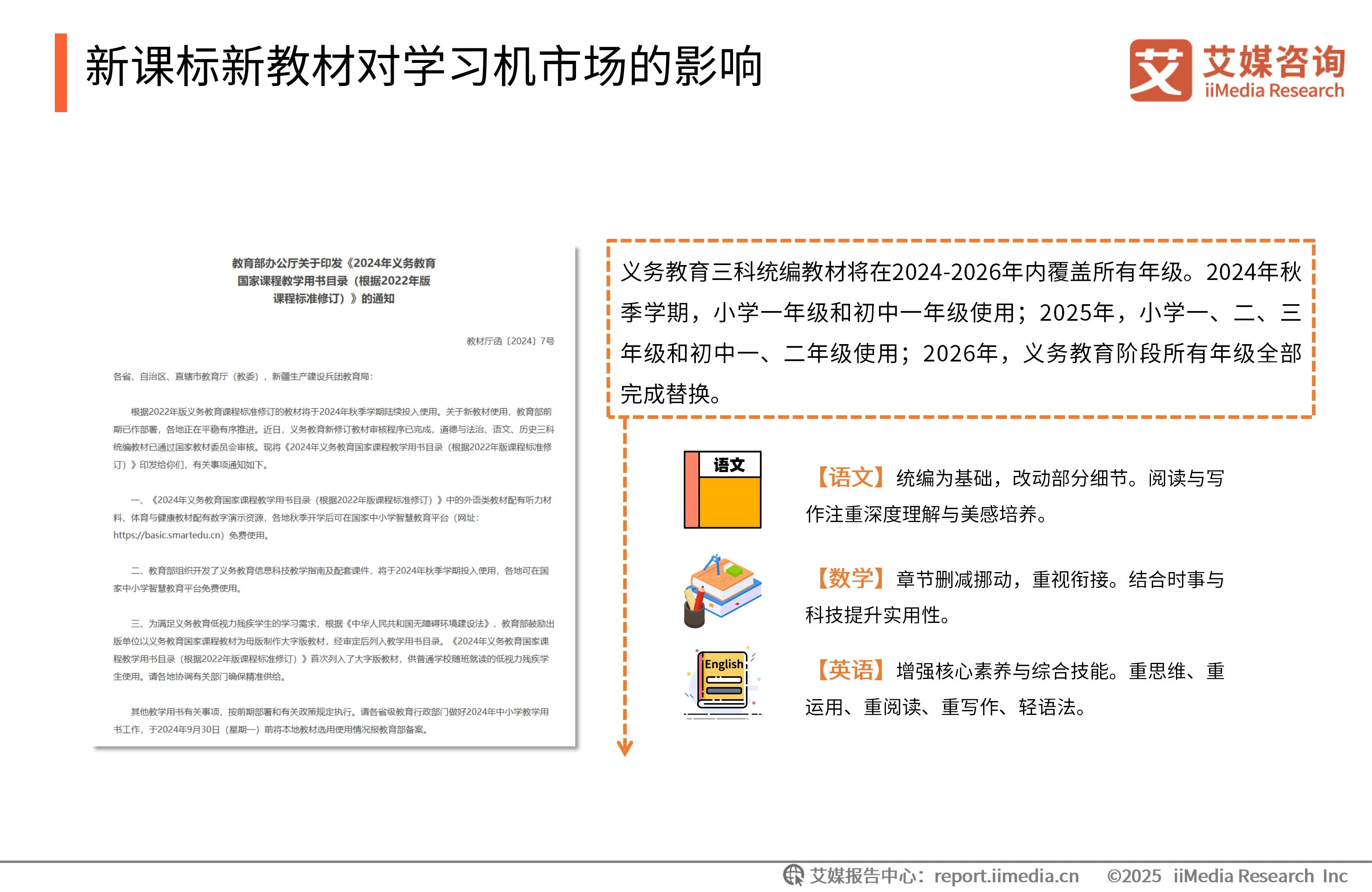 _艾媒咨询是上市公司吗_艾媒咨询与艾瑞咨询