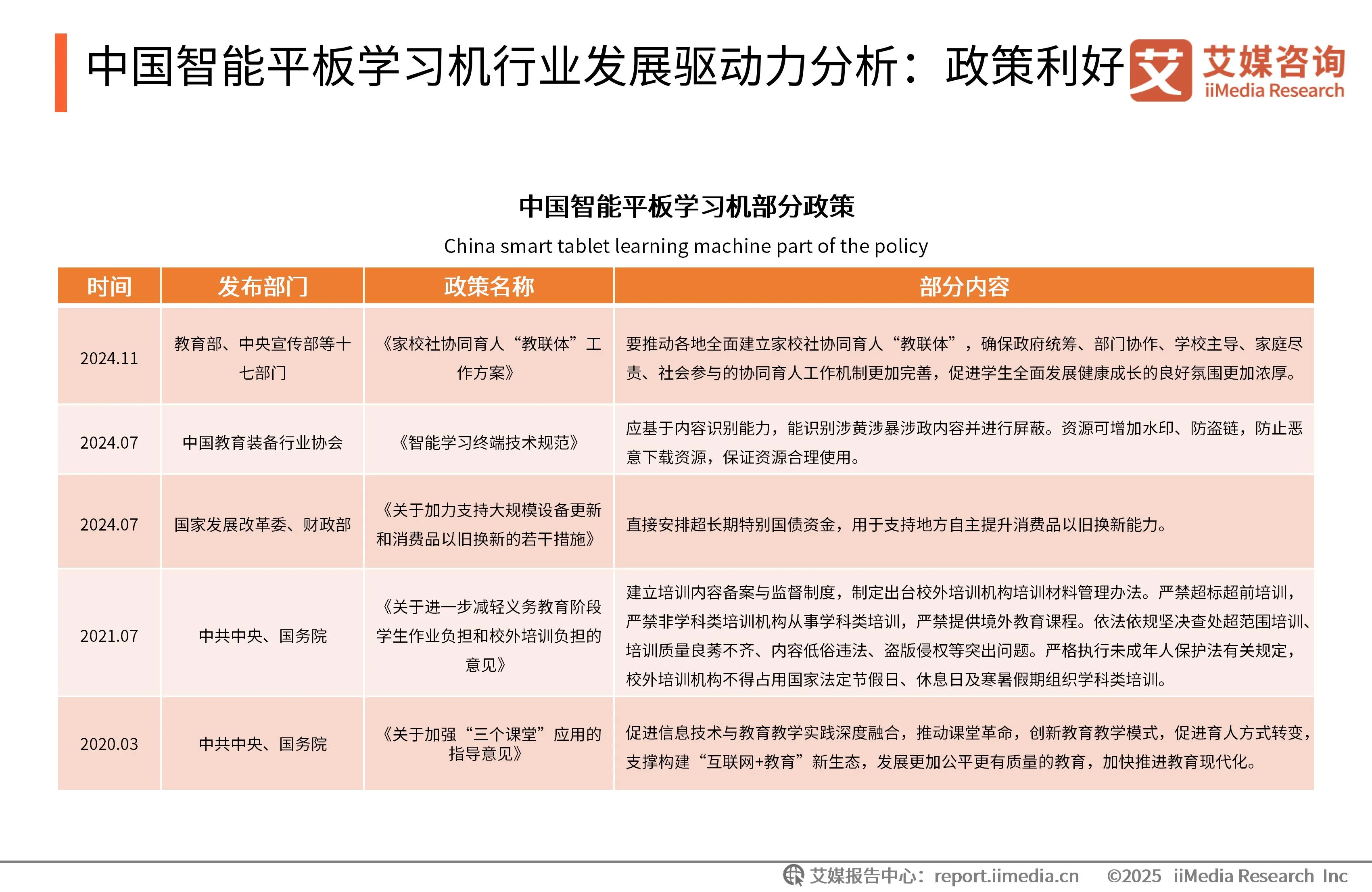 艾媒咨询是上市公司吗__艾媒咨询与艾瑞咨询