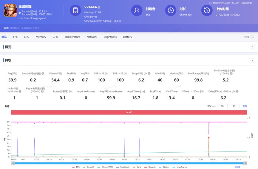 vivo Y300i全面评测：抗摔又抗打的千元小钢炮
