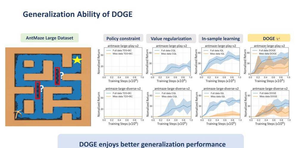 _Forrester：全渠道情报将推动数据驱动业务策略_渠道情报收集的三大原则