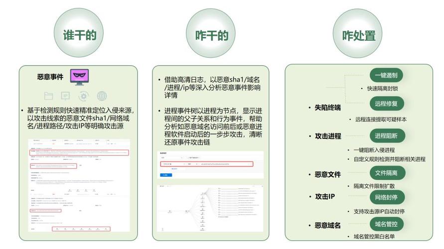 Forrester：全渠道情报将推动数据驱动业务策略_渠道情报收集的三大原则_
