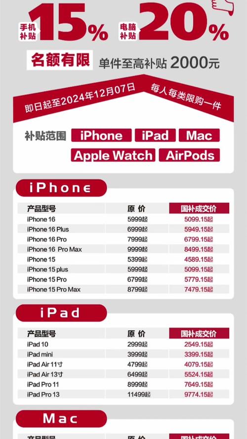 6000元以上的手机也能参加国补啦！（附详细教程）_6000元以上的手机也能参加国补啦！（附详细教程）_