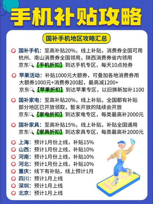 6000元以上的手机也能参加国补啦！（附详细教程）__6000元以上的手机也能参加国补啦！（附详细教程）