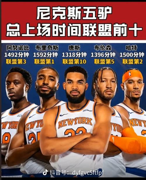 [流言板]布里奇斯：锡伯杜教练应该减少我们首发的上场时间_[流言板]布里奇斯：锡伯杜教练应该减少我们首发的上场时间_