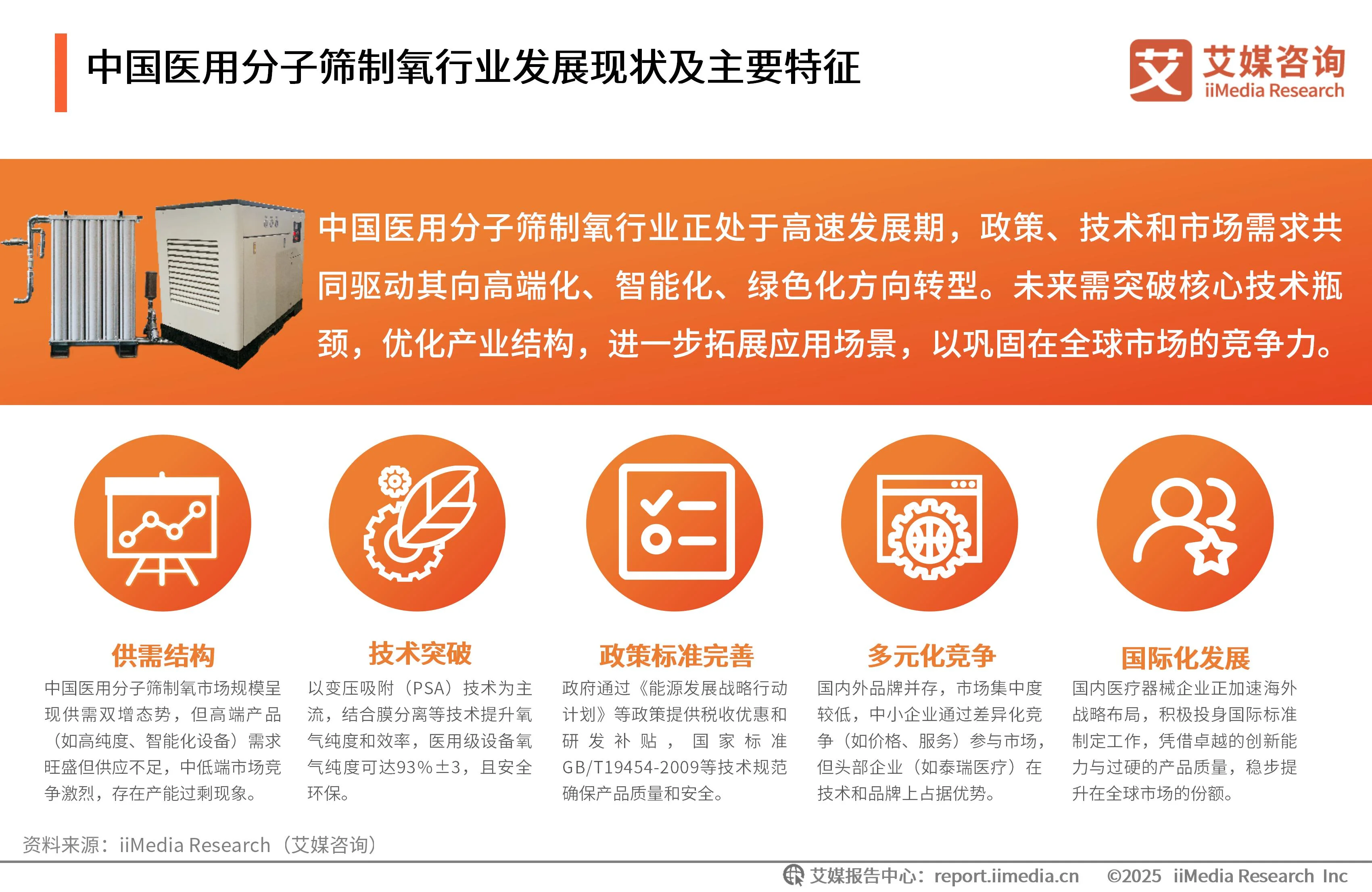 _艾媒咨询 | 2025年中国医用分子筛制氧行业发展白皮书_艾媒咨询 | 2025年中国医用分子筛制氧行业发展白皮书