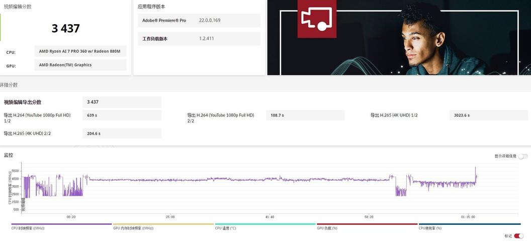 _实测功耗硬件_功耗测试标准