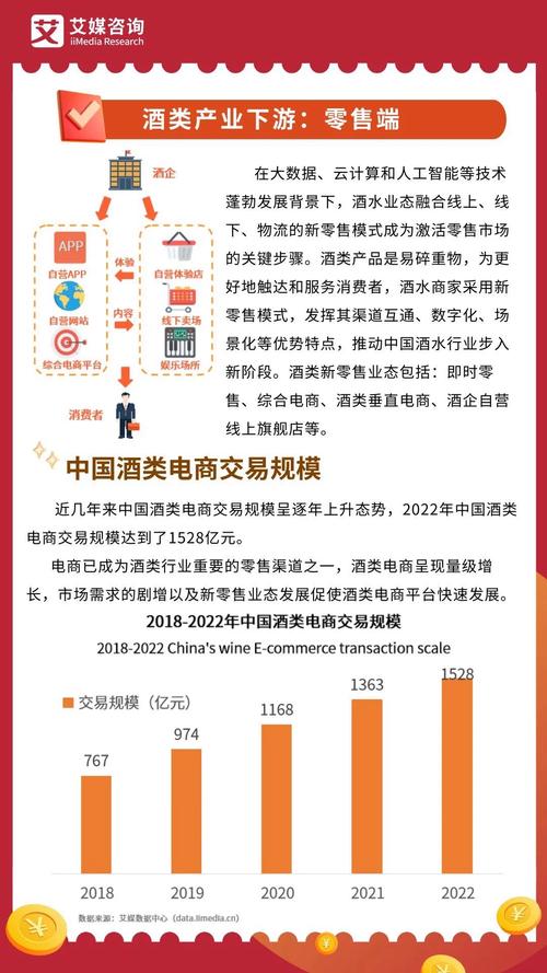 _白酒产业链上市公司_白酒产业链全景图