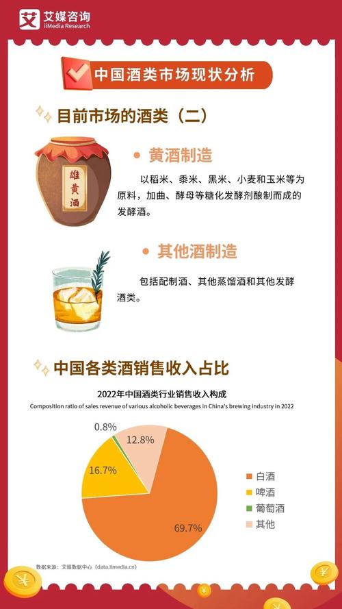 白酒产业链上市公司_白酒产业链全景图_
